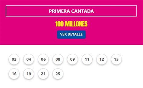 Resultado Del Sorteo De Telebingo Triple De Abril