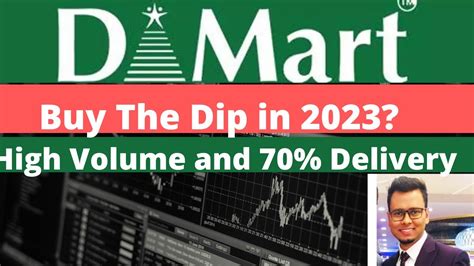 Dmart Dmart Share Analysis Should You Buy The Dip In Dmart Avenue