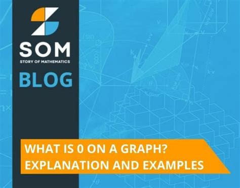 What is 0 on a Graph? Explanation and Examples - The Story of Mathematics - A History of ...