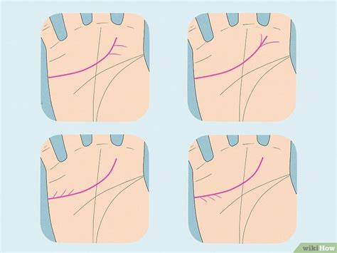 Palmistry: How to Find and Analyze Your Love Lines