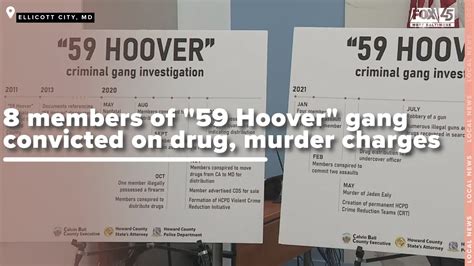 8 Members Of 59 Hoover Gang Convicted On Charges Ranging From Drugs