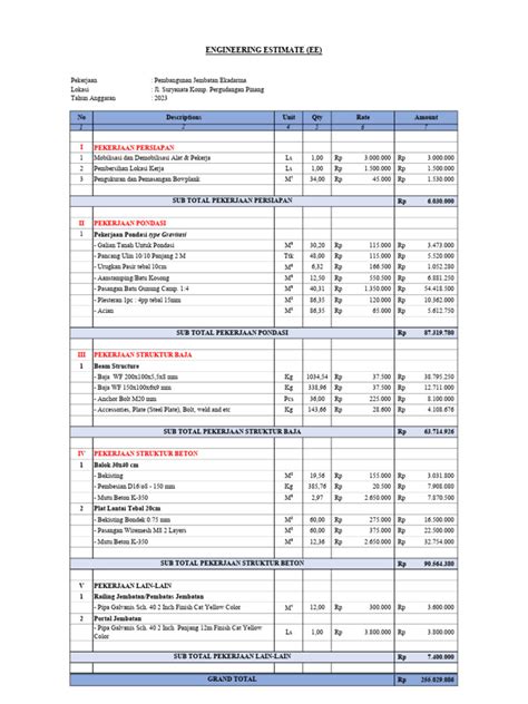 Rab Jembatan Komp Pergudangan Pdf