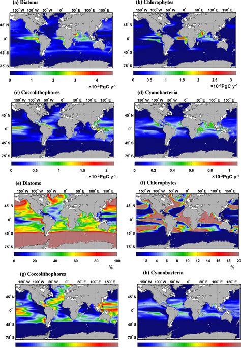 Remote Sensing Free Full Text Interannual Variation In