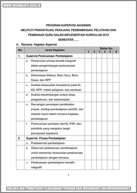 Evaluasi Dan Pemantauan Pelaksanaan Program Dari Musbangdes Dan