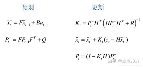 卡尔曼滤波原理matlab实现有各个变量的详细解释噢 知乎