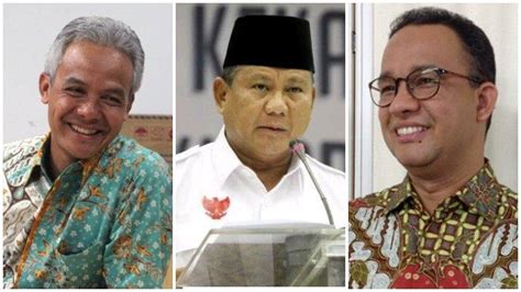 Survei Indekstat Elektabilitas Ganjar Ungguli Prabowo Dan Anies