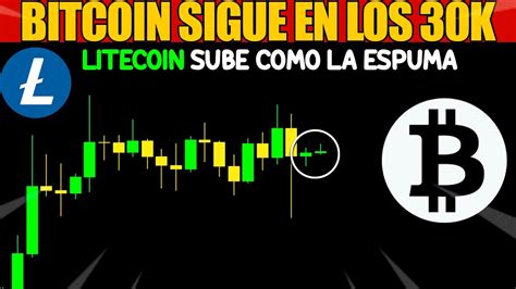 BITCOIN SIGUE EN LATERAL PRONOSTICO BITCOIN HOY ESPAÑOL YouTube