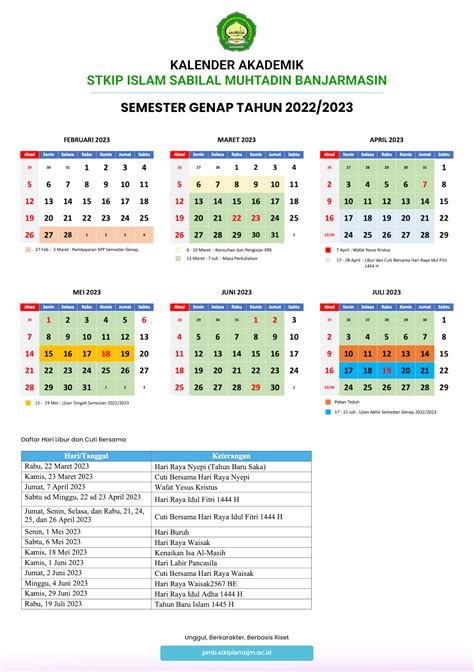 Kalender Akademik Semester Genap Tahun 2022 2023 STKIP Islam Sabilal