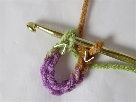 Crochet is the Way: Beginning Crochet - Slip Stitch