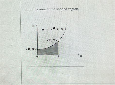 Solved Find The Area Of The Shaded Region Y X