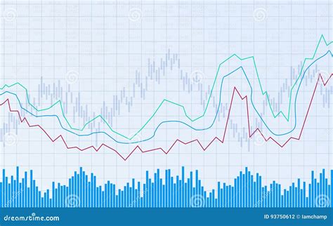 Financial Chart with Line Graph, Bar Chart and Stock Numbers in Stock ...