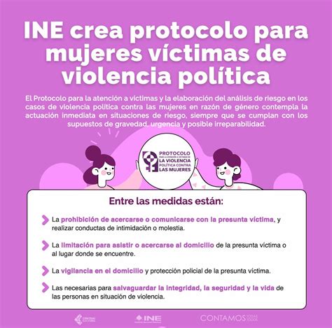 Inemexico On Twitter Consulta El “protocolo Para La Atención A Víctimas Y La Elaboración Del