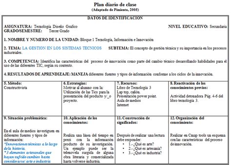 Rubrica Para Evaluar El Plan De Clase Cognicion Sicologia Y Ciencia Images