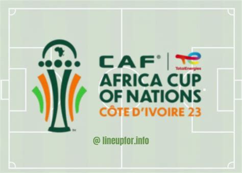 Africa Cup Of Nations 2023 24 Group Stage Standings Table Lineup For