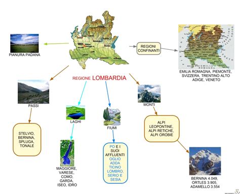 Le Mappe Concettuali Dislessia Di Agostino Geografia