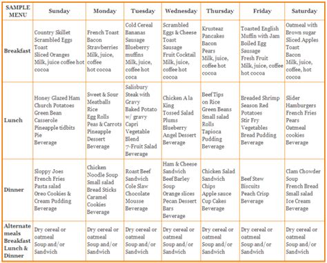 food menus ideas food menu food menu