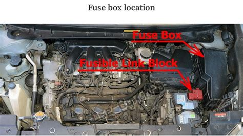 Fuse Layout Nissan Murano 2009 2014 Youtube