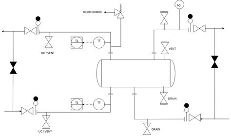 Simple P Id Diagram Piping And Instrumentation Diagram Template