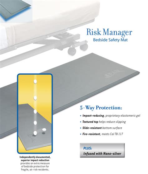 Risk Manager Bedside Safety Mat Free Shipping