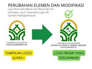 Uin Syahada Padangsidimpuan Resmi Umumkan Penggunaan Logo Baru Uin