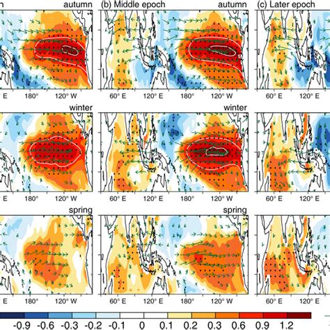 Composite SST shaded C and 850 hPa wind vectors m s¹ anomalies