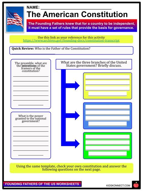 Founding Fathers Worksheets And Facts Motivation Members