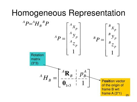 Ppt Kinematics Pose Position And Orientation Of A Rigid Body