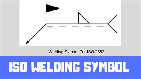 ISO Weld Symbols