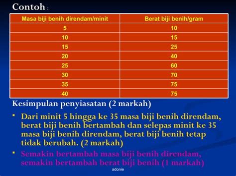 Kaedah Menjawab Soalan Sains Bahagian B Siri 2 Ppt