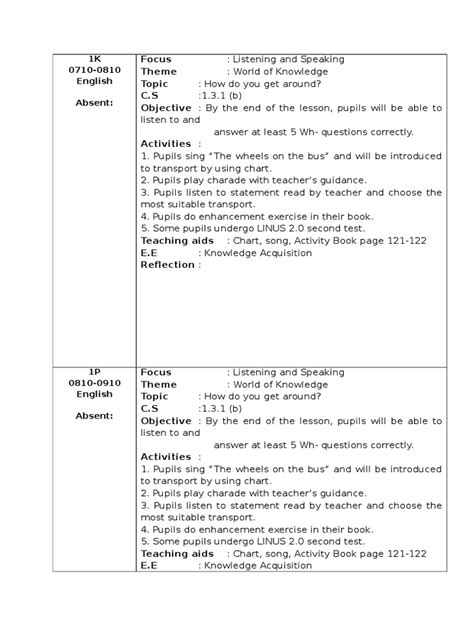 Example Of Revision Week Lesson Plan Lesson Plan Dictionary Free