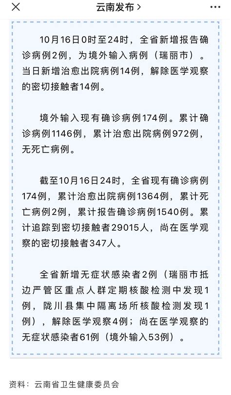 周末突发！云南新增本土无症状感染者2例凤凰网