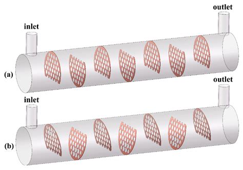 Heat Exchanger Baffle