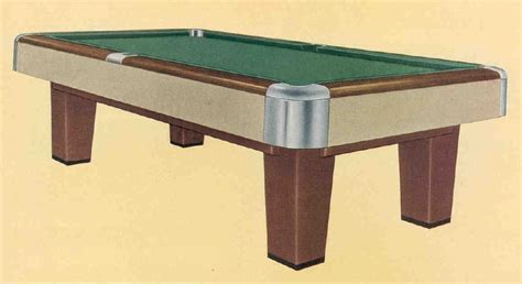 Brunswick Pool Table Parts Catalog Reviewmotors Co