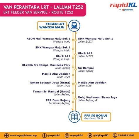 Prasarana Trials Lrt Feeder Vans To Wangsa Maju Station Carlist My