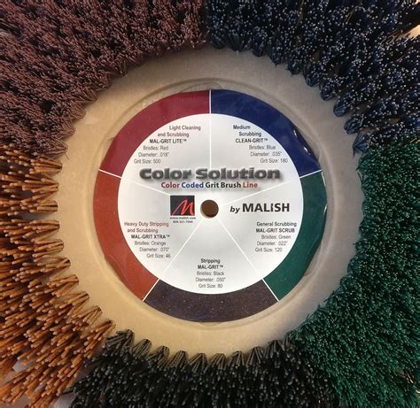 Malish 17 Grit Rotary Brushes With Standard Clutch Platenp 9200 5