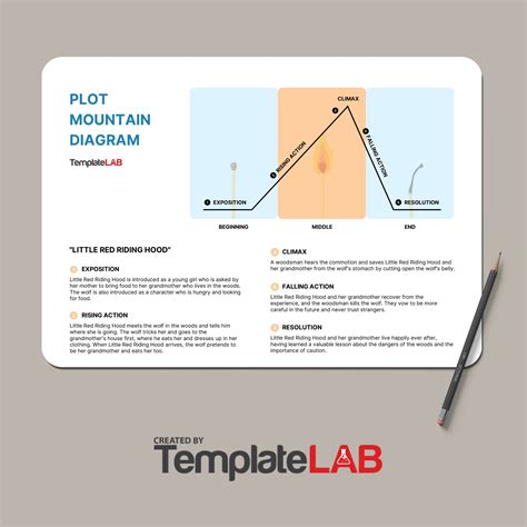 Plot Diagram Graphic Organizer Printable