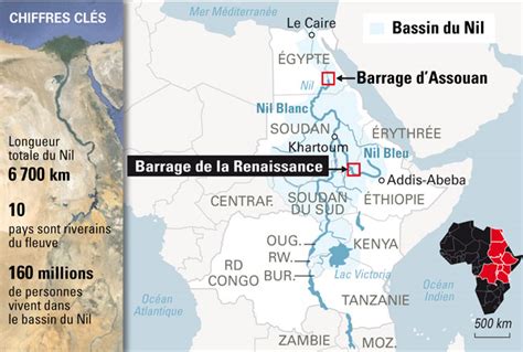 Barrage sur le Nil danger de guerre plane sur la région Sahel