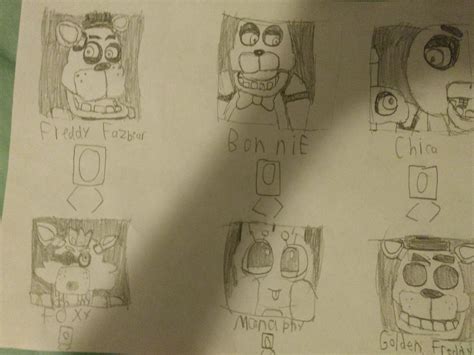 Ultimate FNAF1 Custom Night by ToxiaCrowbar2004 on DeviantArt