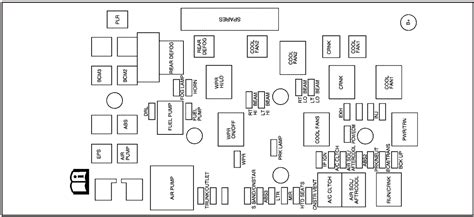 2007 Chevrolet Cobalt Fuse Box Diagram Startmycar