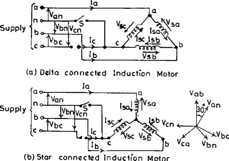 Figure 1 From A Novel Method Of Starting A 3 Phase Induction Motor With