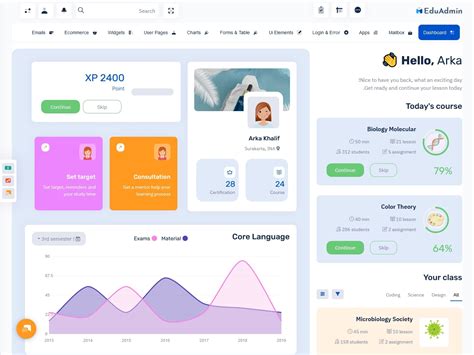 LMS Dashboard Education Learning Management System Bootstrap 5 UI Kit