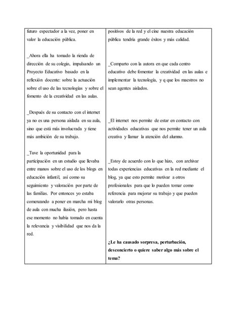 Diario De Doble Entrada Pdf