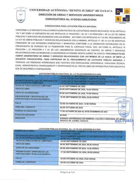 Calendarios Escolares UABJO