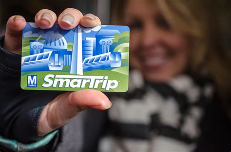 Comment Fonctionne La Smartrip® Card Visiting Washington