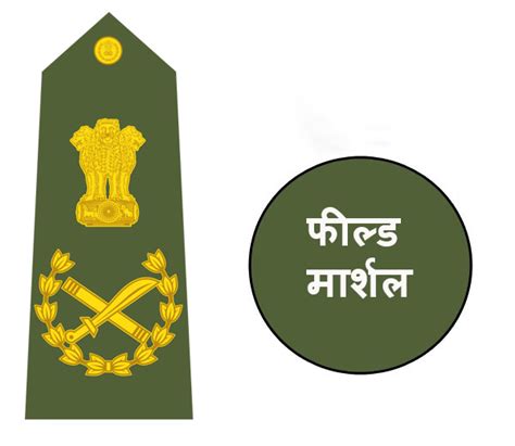 Indian Army Rank Badges | भारतीय सेना मे पद और उन के बैज | Welcomenri