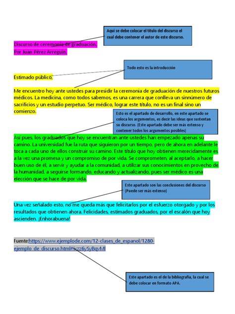 Estructura Del Discurso Pdf