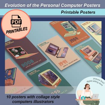 Computer Posters History Evolution Personal Computer PC Stem Steam Graphics