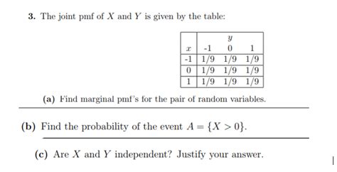 Solved 3 The Joint Pmf Of X And Y Is Given By The Table R