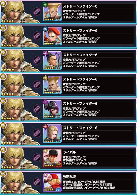 Street Fighter 6 ケン・マスターズのステータス すぷーの偏食ゲームレビュー！（kof All Star Wiki跡地） ゲームウィキjp