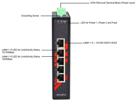 Antaira Lnx Ag Series Port Industrial Unmanaged Ethernet Switch